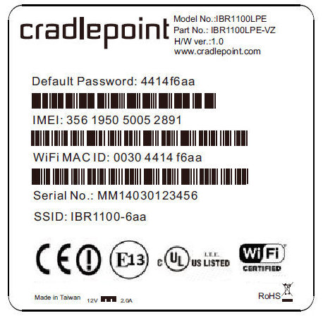 cradlepoint serial number